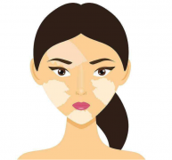 �ɶ��ĸ�ҽԺ�������